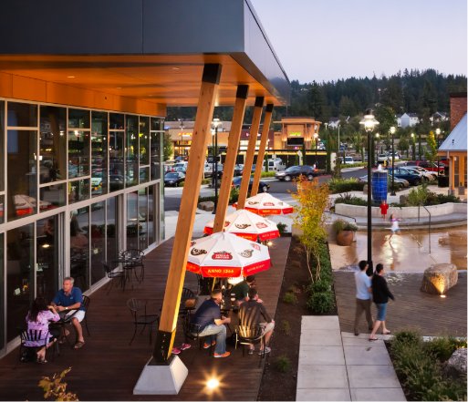 First Washington Realty team